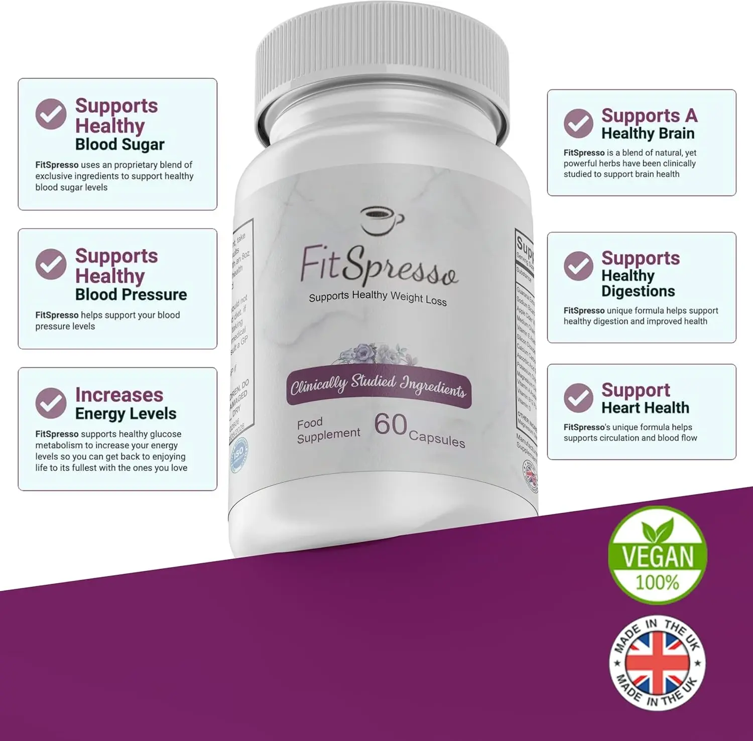 FitSpresso Benefits